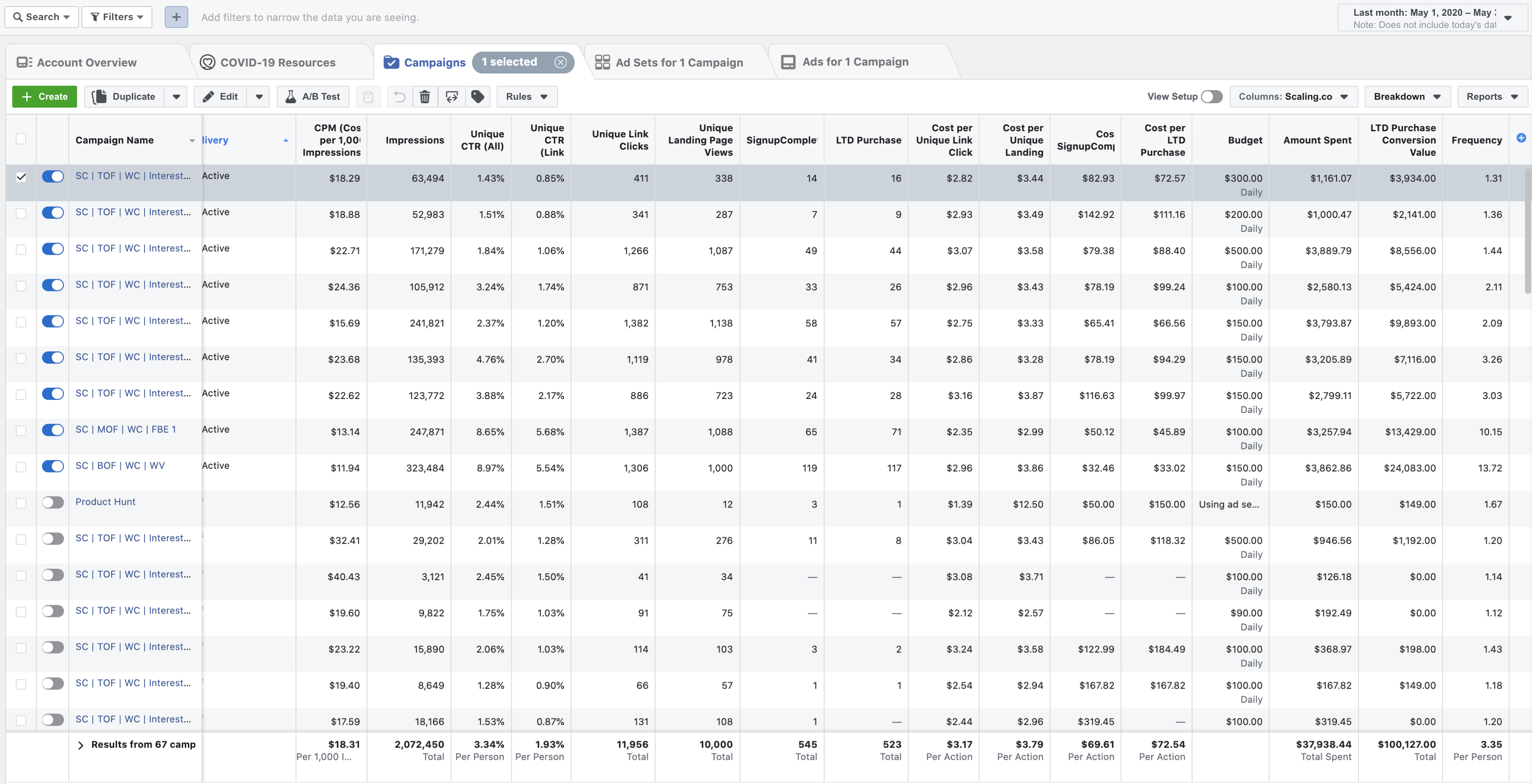 Infinity ad results with scaling